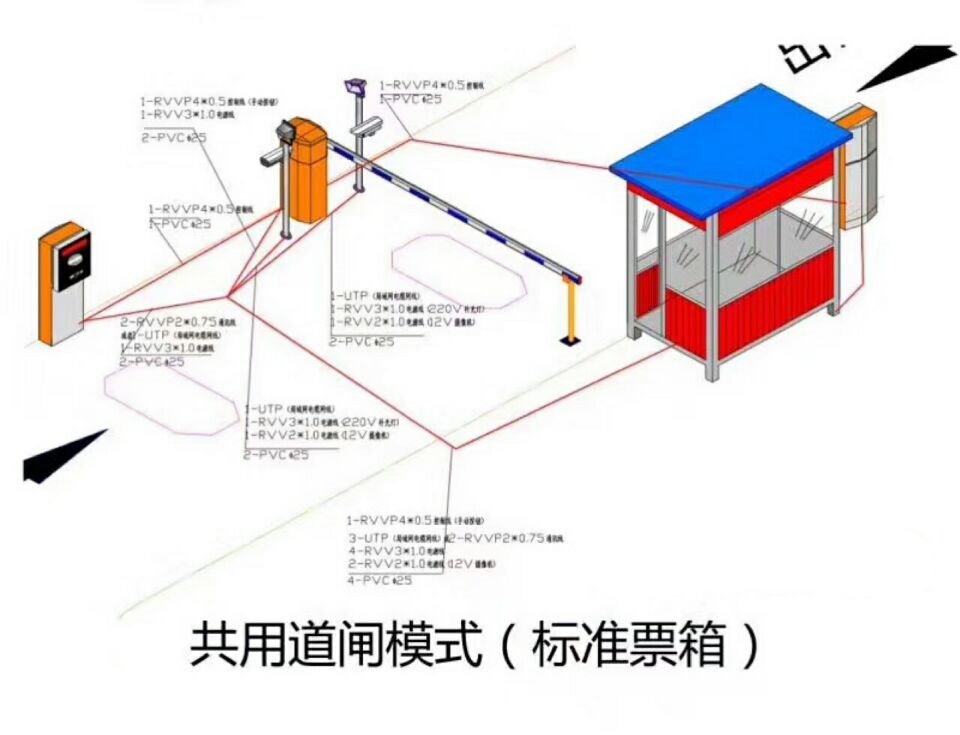 五莲县单通道模式停车系统