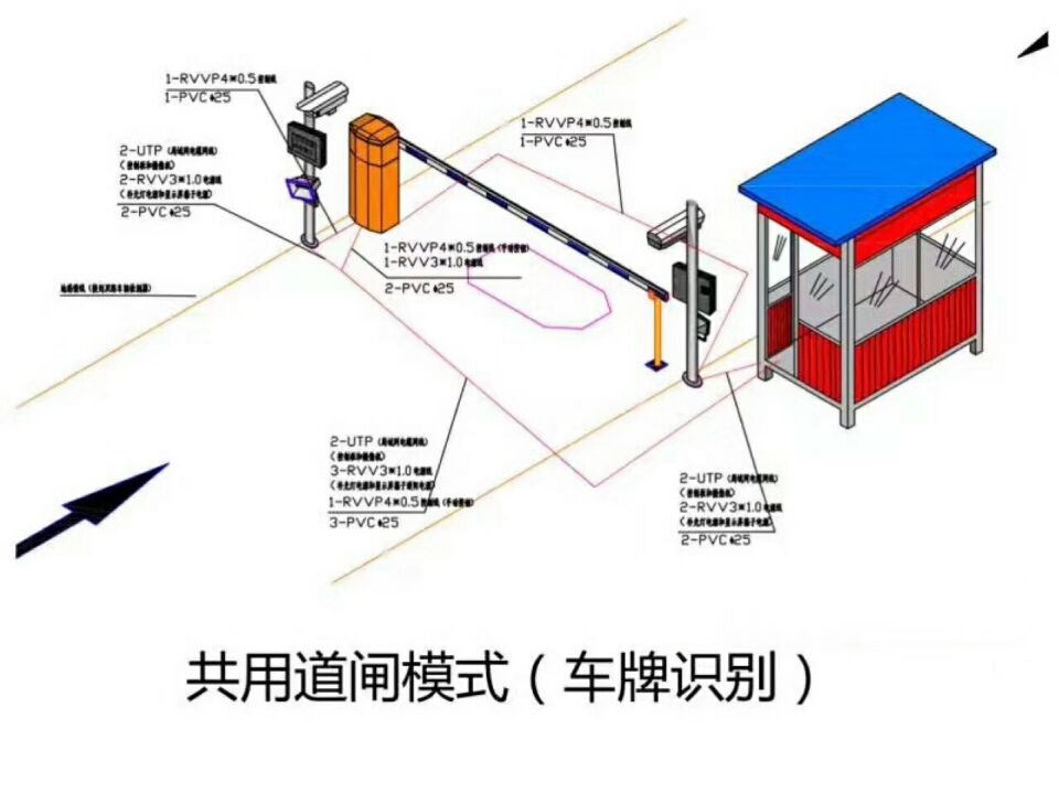 五莲县单通道车牌识别系统施工